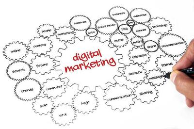 互聯網營銷時代 不可忽視的四大創新銷售攻略